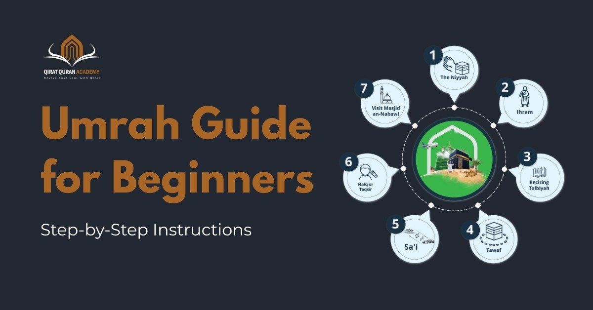 Umrah Guide for Beginners