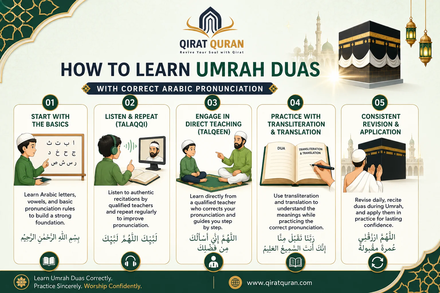 learn Umrah duas